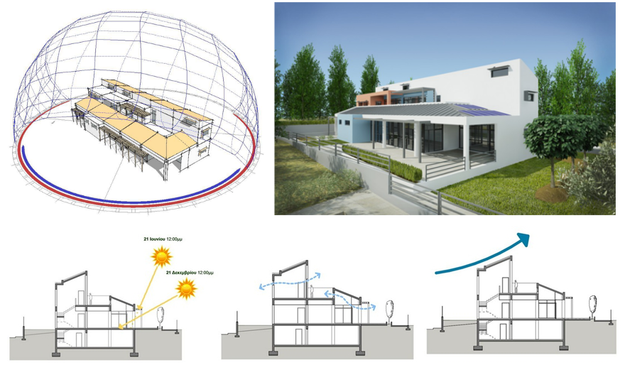 Βιοκλιματική μελέτη βρεφονηπιακού σταθμού στο Κρυονέρι (2012)